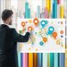 Boost Local Search & Map Ranking Factors for SEO Success in 2024